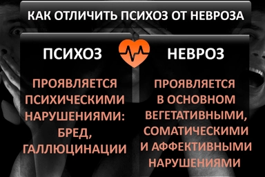 Лечение психоза в Калачинске